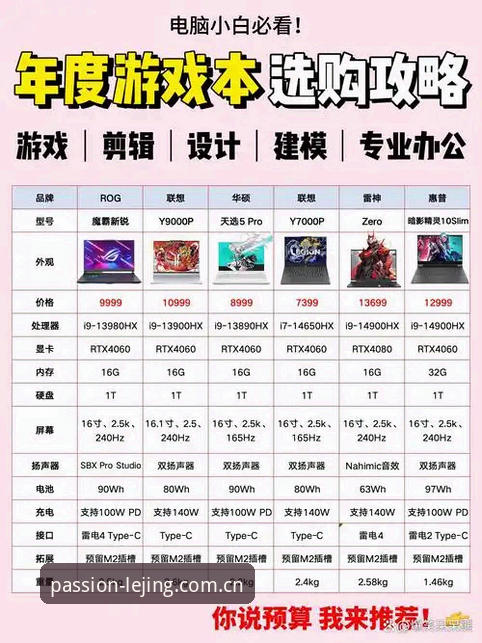 乐竞最新版本手机版 乐竞最新版本手机版与旧版全面对比:哪个更适合你的电竞观赛需求?
